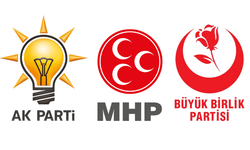 Eskişehir'de Cumhur İttifakı Belediye Meclis Üyeleri listeleri belli oldu