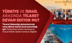 Türkiye'nin İsrail ile ticaret iddialarına İletişim'den yanıt