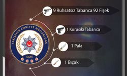 Eskişehir'de polis ekipleri teyakkuzda: 12 şüpheliye işlem!