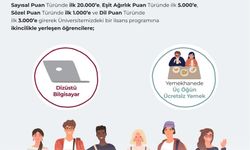 Anadolu Üniversitesi'nden burs desteği