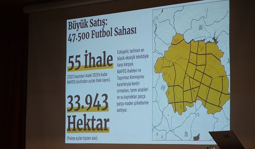 Eskişehir'de “Vahşi Madencilik Gerçeği” paneli düzenlendi